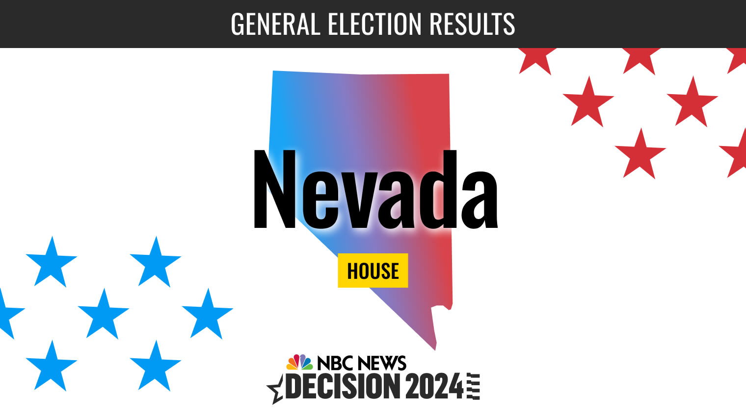 Nevada House Election 2024 Live Results